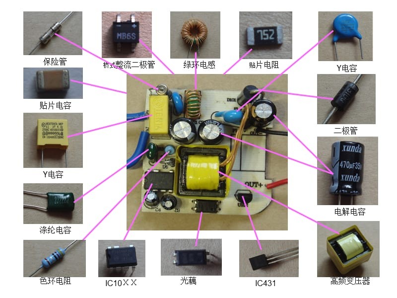 常用电子元器件介绍ppt模版课件.ppt